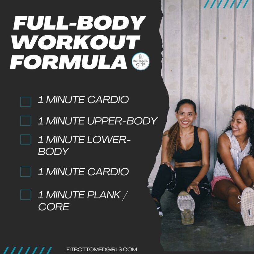 two women sitting with the text Full-Body Workout Formula